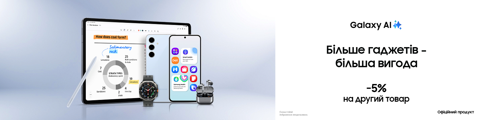 Більше гаджетів - більша вигода